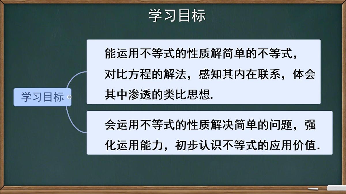 初中数学人教版（2024）七年级下册11.1.2 不等式的性质 课件第2页
