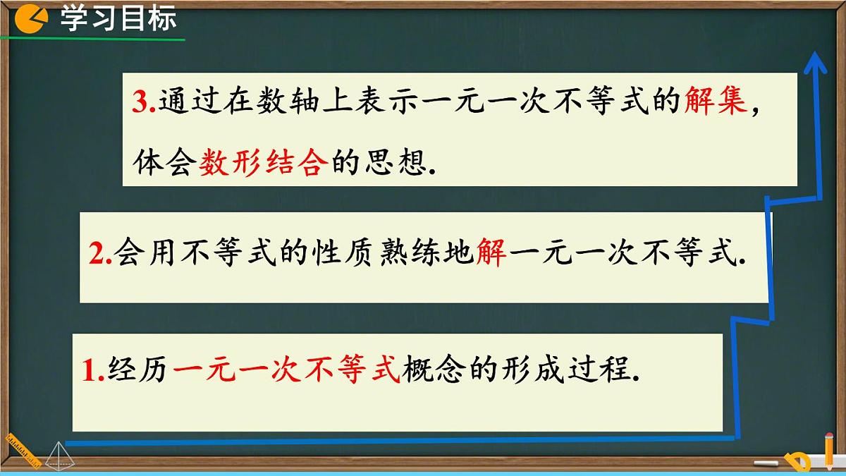 初中数学人教版（2024）七年级下册11.2.1  解一元一次不等式 课件第3页
