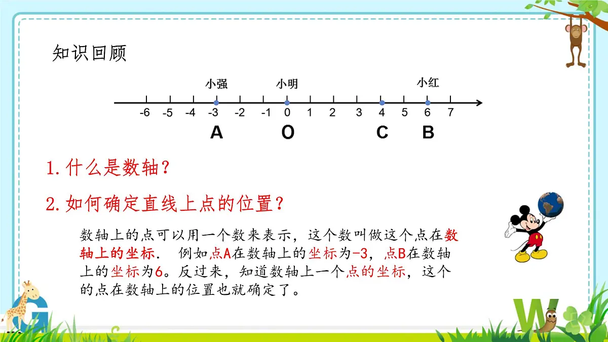 初中数学人教版（2024）七年级下册9.1.2平面直角坐标系（1）点的坐标 课件第3页