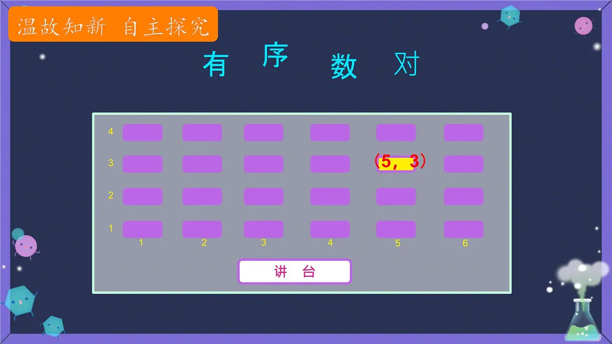 初中数学人教版（2024）七年级下册9.1.2平面直角坐标系（1）点的坐标 课件第5页