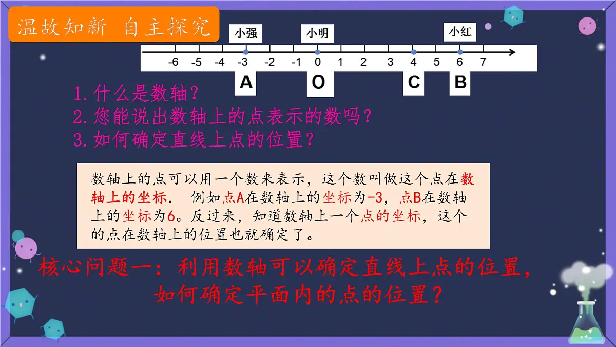 初中数学人教版（2024）七年级下册9.1.2平面直角坐标系（1）点的坐标 课件第6页