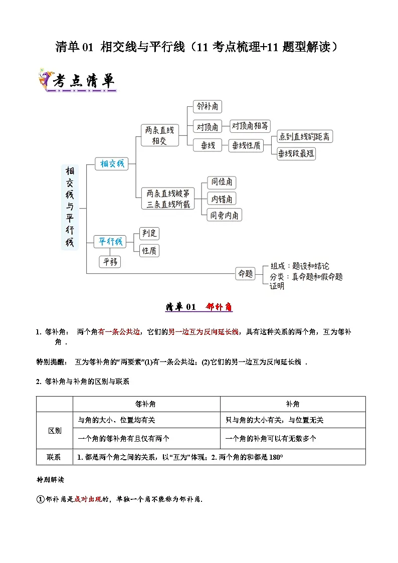 清单01 相交线与平行线（11考点梳理+11题型解读）（原卷版）第1页