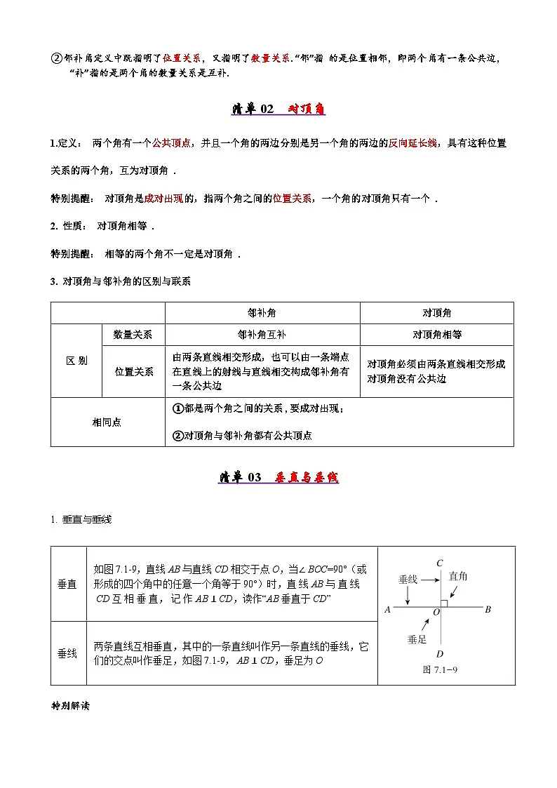 清单01 相交线与平行线（11考点梳理+11题型解读）（原卷版）第2页