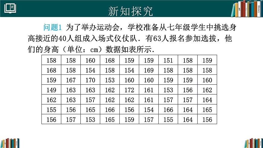 12.2.2直方图（同步课件）2025学年七年级数学下册人教版第5页