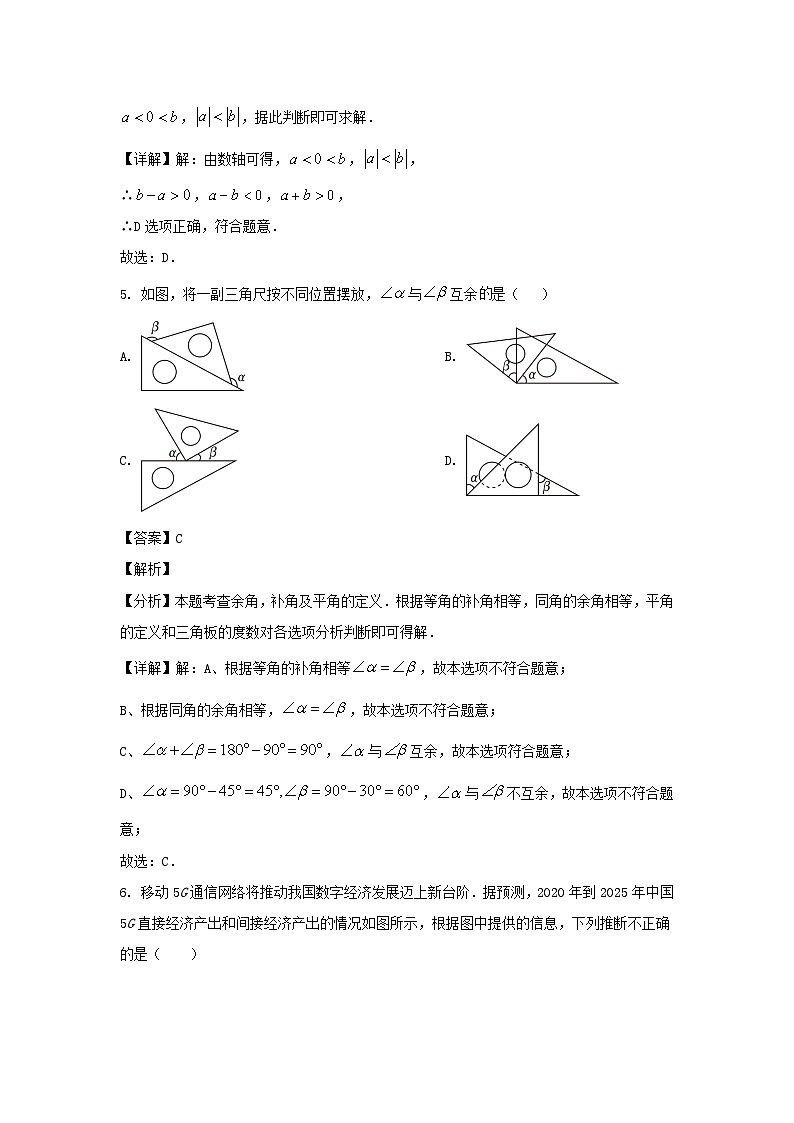 2024-2025学年山东济南天桥区七年级上册数学期末试卷及答案B卷第3页