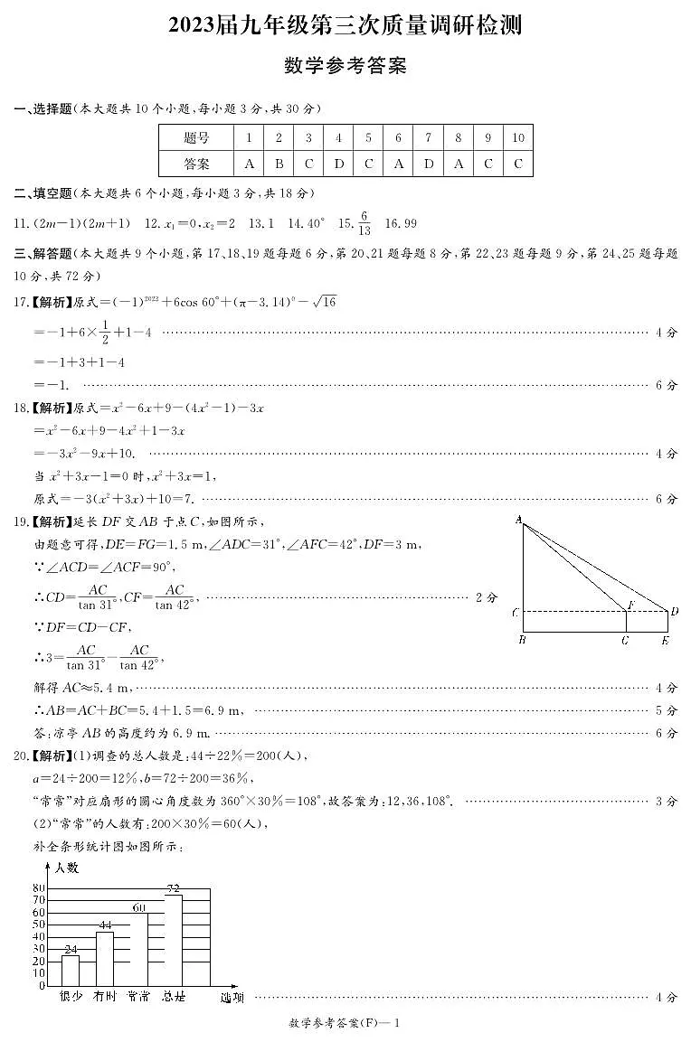 2023年师大附中第三次数学答案第1页