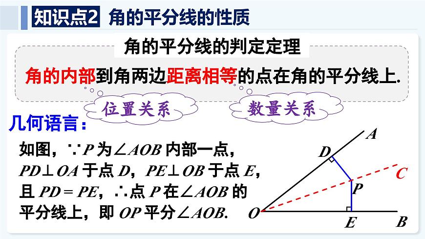 人教版（2024）数学 八年级上册 14.3 角的平分线 第2课时 角的平分线的判定（课件）第7页