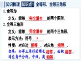 人教版（2024）數(shù)學(xué) 八年級(jí)上冊(cè) 第十四章 全等三角形 本章小結(jié)（課件）