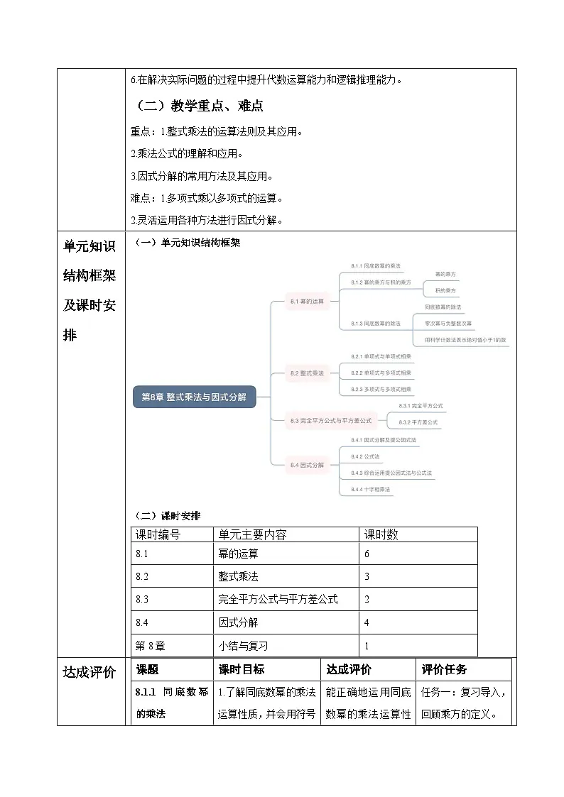 沪科版七下（新教材）第8章整式乘法与因式分解大单元教学设计第2页
