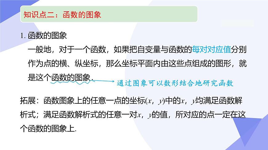 专题04 一次函数（6考点+3专题突破+5易错）2025学年八年级数学下学期期末考点大串讲（人教版）课件第6页