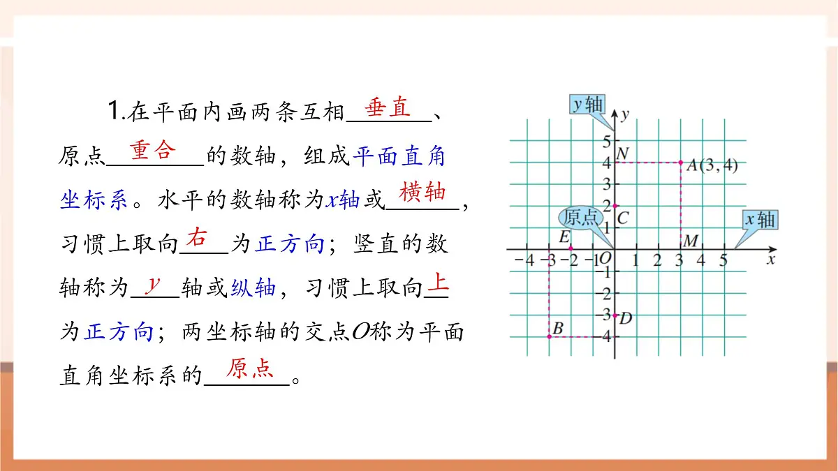 9.1.2 用坐标描述简单几何图形-课件第4页
