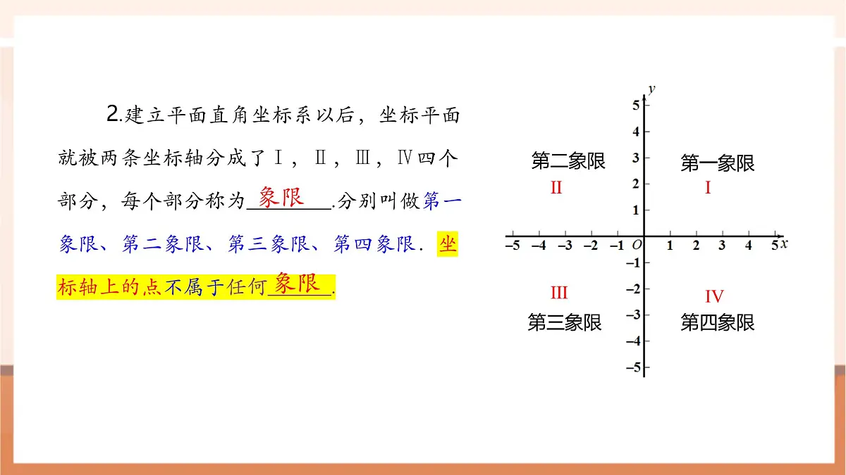 9.1.2 用坐标描述简单几何图形-课件第5页