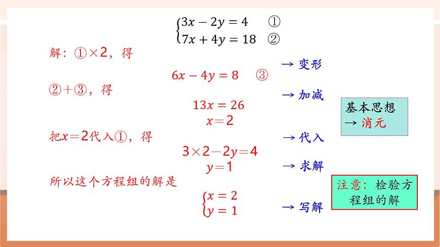 10.2.2 加减消元法（第2课时）-课件第7页