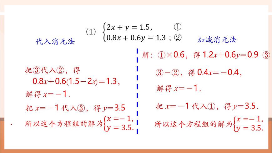 10.2.2 加减消元法（第3课时）-课件第6页