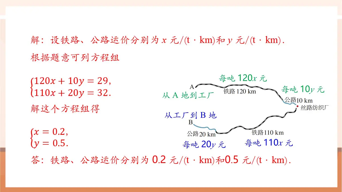10.3 实际问题与二元一次方程组（第3课时）-课件第7页