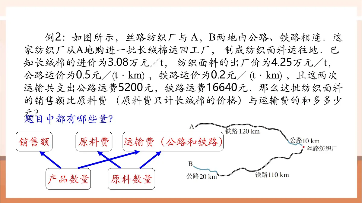 10.3 实际问题与二元一次方程组（第3课时）-课件第8页
