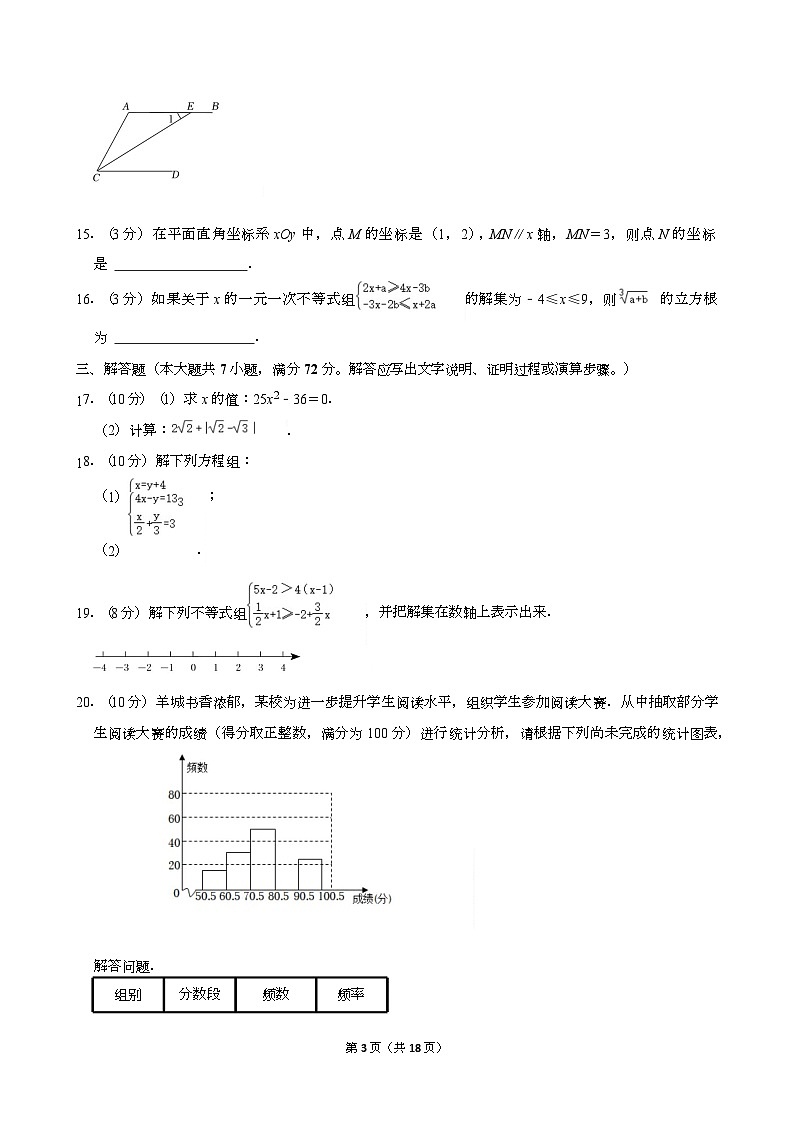 2021-2022学年广东省广州市越秀区七年级（下）期末数学试卷（含答案）第3页