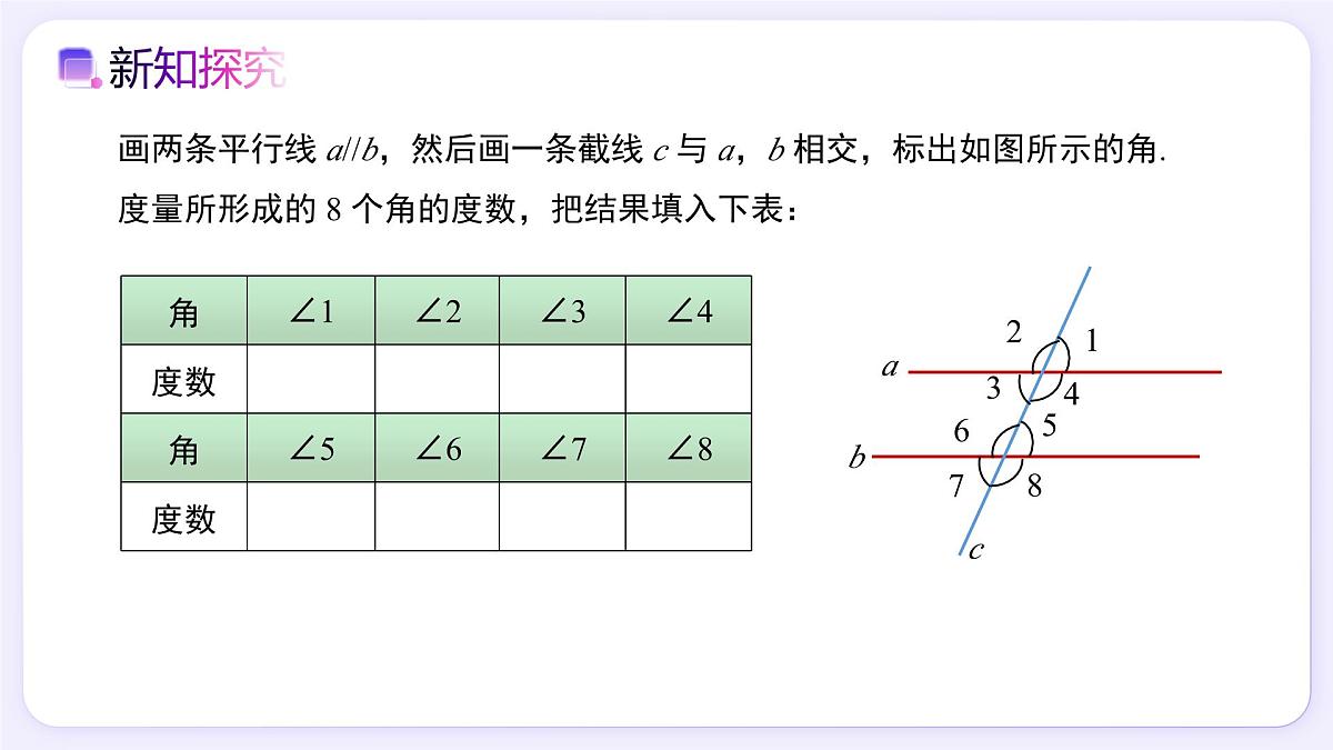 7.2.3（第1课时）平行线的性质 - 初中数学七年级下册同步教学课件（人教版2024）第2页
