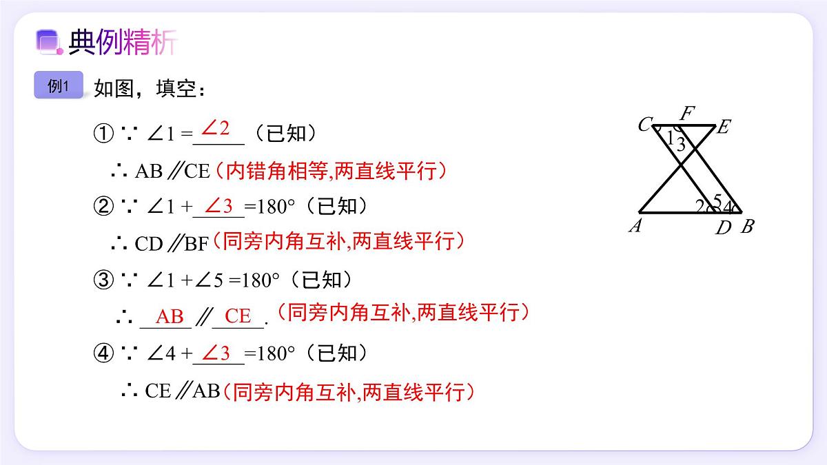 7.2.3（第2课时）平行线的性质和判定及其综合运用 - 初中数学七年级下册同步教学课件（人教版2024）第6页