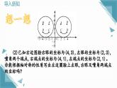 人教版初中數(shù)學(xué)八年級(jí)上冊(cè) 15.2 畫軸對(duì)稱的圖形（第2課時(shí)）課件+教案