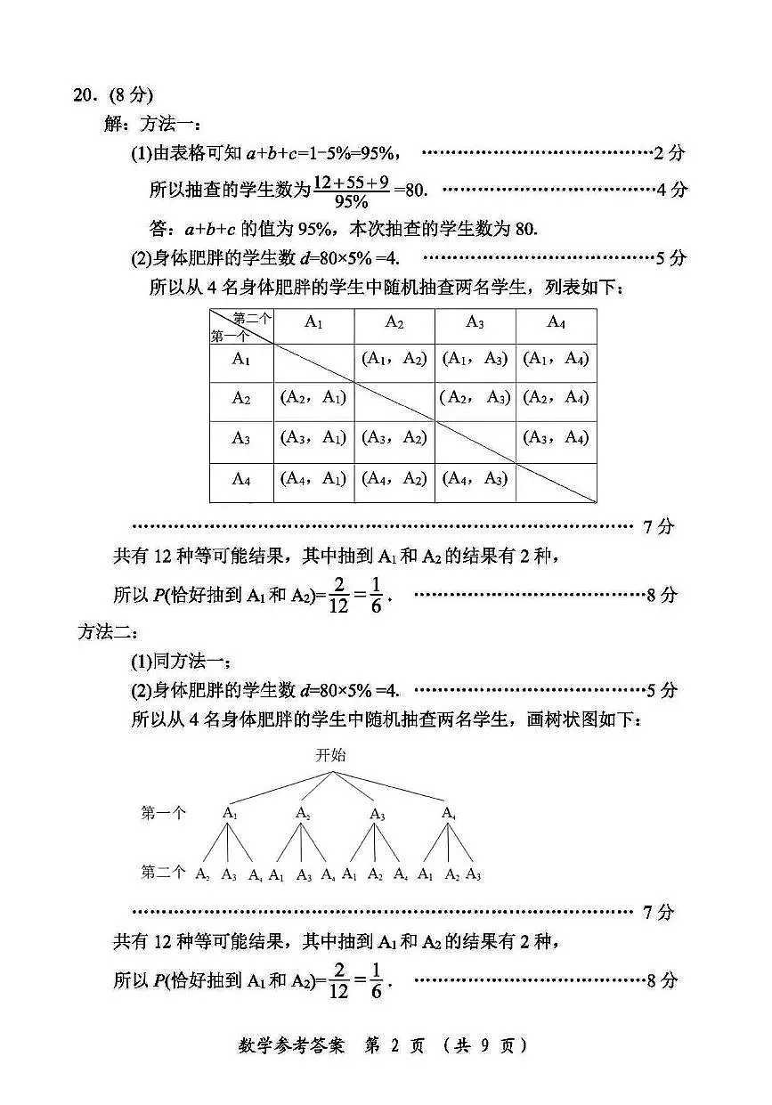 数学 答案第2页