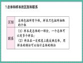第十二章 數(shù)據(jù)的收集、整理與描述 章末復(fù)習(xí)（課件） -2024－2025學(xué)年人教版（2024）數(shù)學(xué)七年級(jí)下冊(cè)
