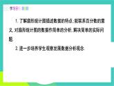 人教版2024.數(shù)學(xué)七年級下冊 12.2.1  扇形圖 PPT課件