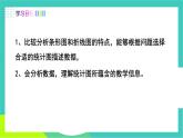 人教版2024.數(shù)學(xué)七年級下冊 12.2.1  條形圖和折線圖 PPT課件