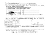 人教版2024.數(shù)學(xué)七年級下冊 第12章 數(shù)據(jù)的收集、整理與描述測試題(附答案)