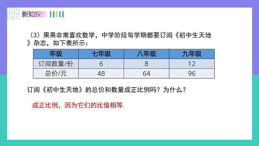 人教版2024数学七年级上册 3.1反比例关系（第2课时） PPT课件第5页