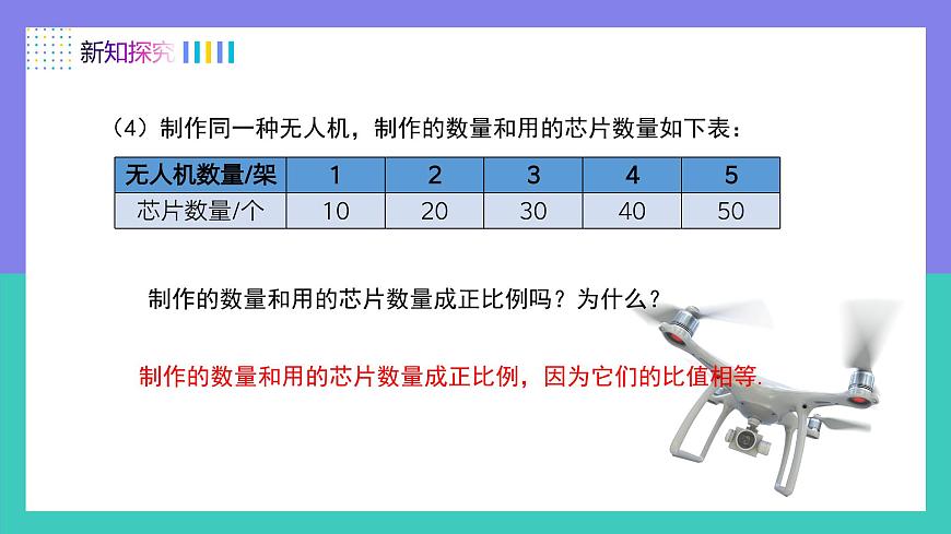 人教版2024数学七年级上册 3.1反比例关系（第2课时） PPT课件第6页