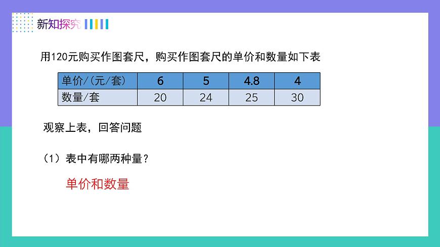人教版2024数学七年级上册 3.1反比例关系（第2课时） PPT课件第8页