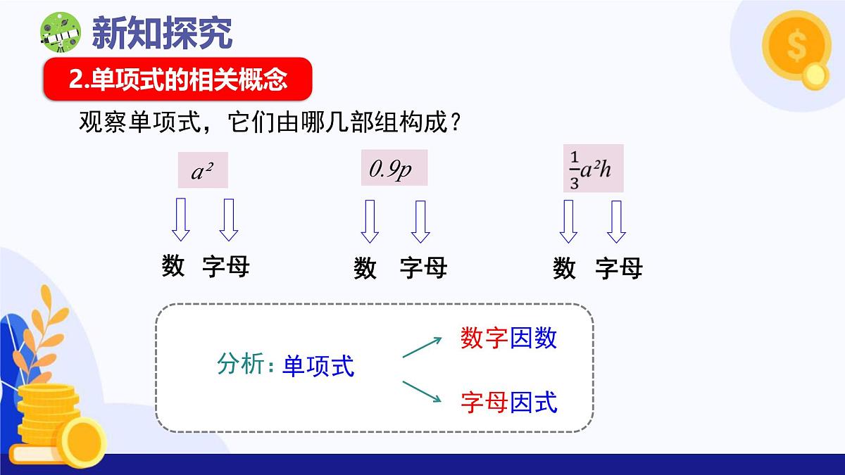 人教版2024数学七年级上册 4.1.1 单项式 PPT课件第8页