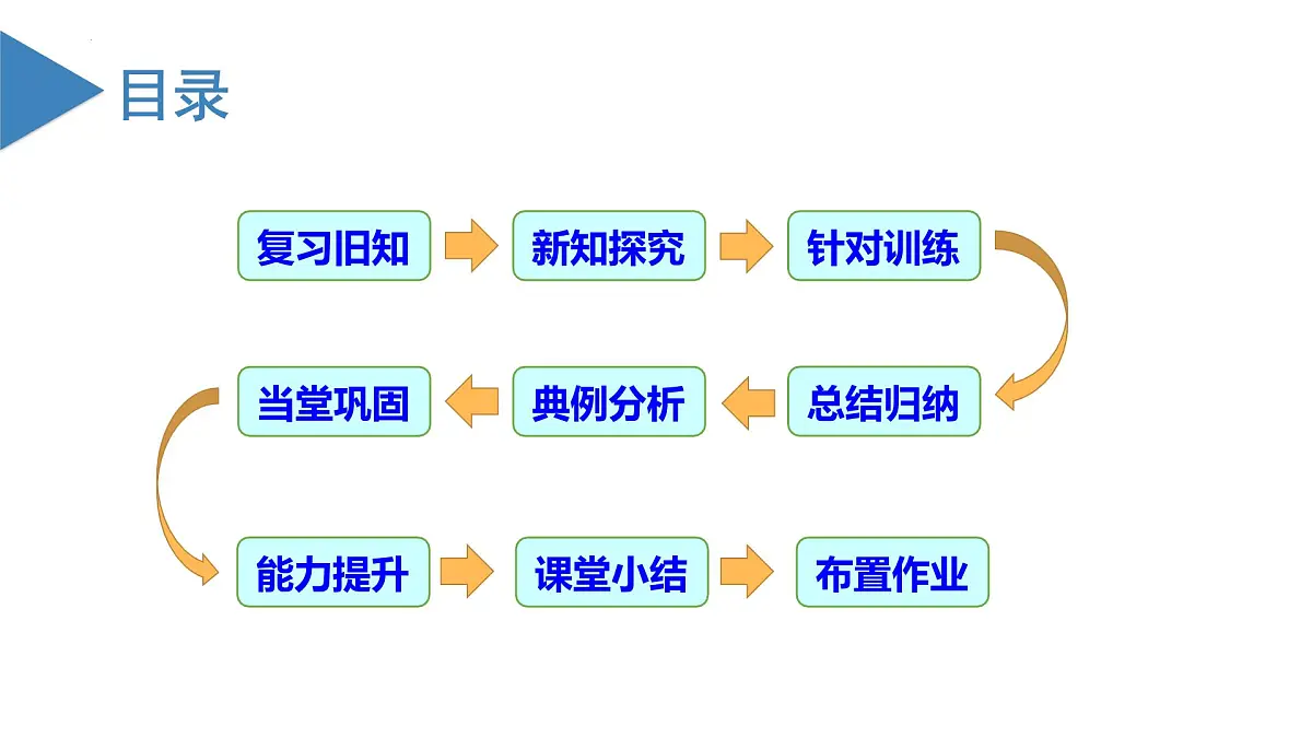 人教版2024数学七年级上册 4.1.2 多项式 PPT课件第3页