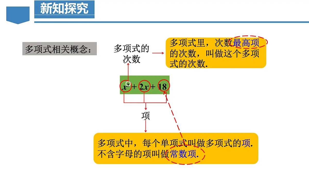 人教版2024数学七年级上册 4.1.2 多项式 PPT课件第8页