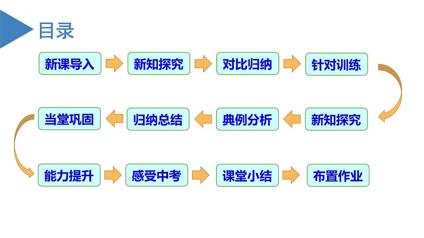 人教版2024数学七年级上册 4.2.1 合并同类项 PPT课件第3页