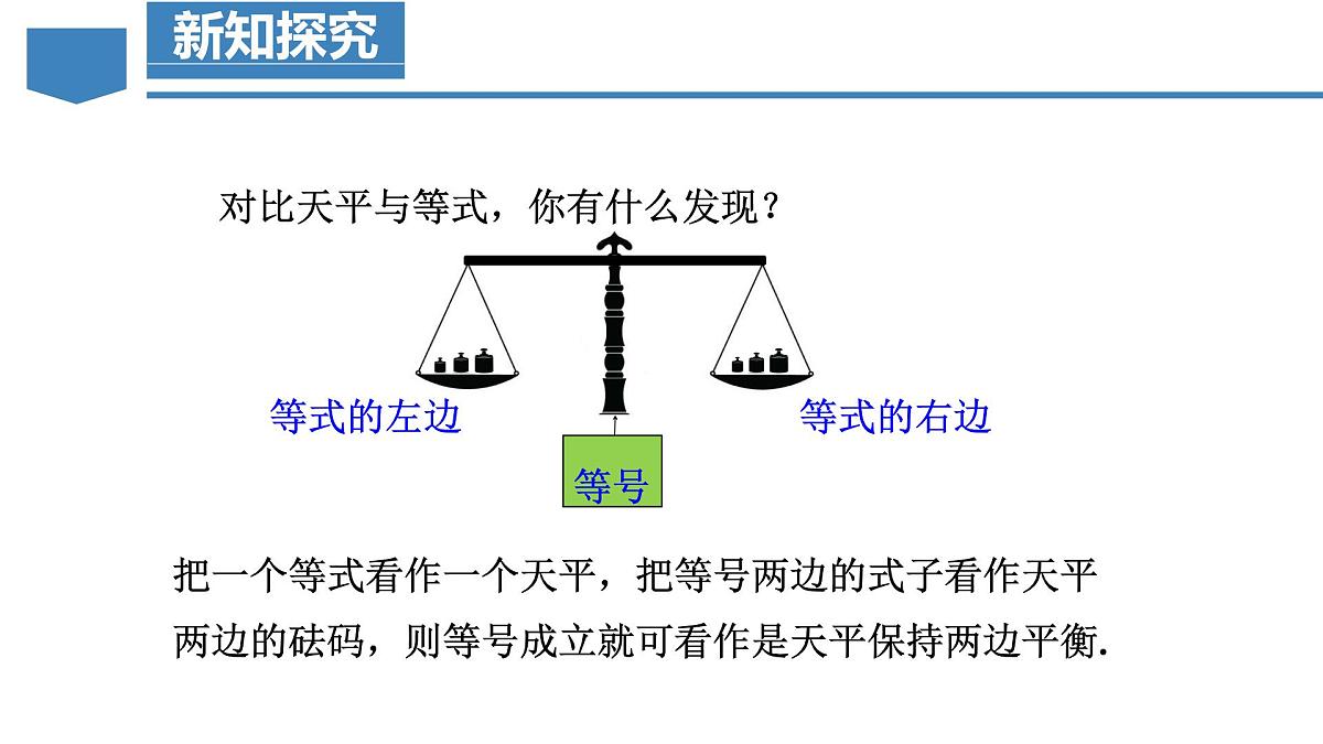 人教版2024数学七年级上册 5.1.2 等式的性质 PPT课件第6页