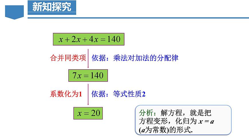 人教版2024数学七年级上册 5.2.1 合并同类项 PPT课件第8页