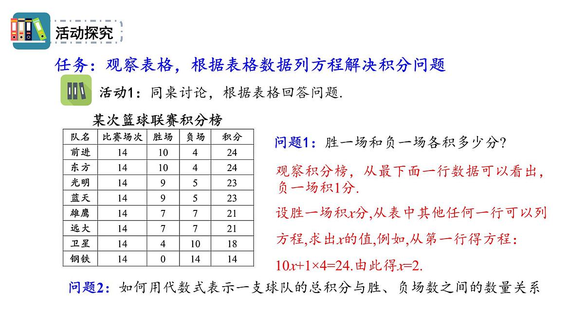 人教版2024数学七年级上册 5.3.3 比赛积分问题 PPT课件第3页