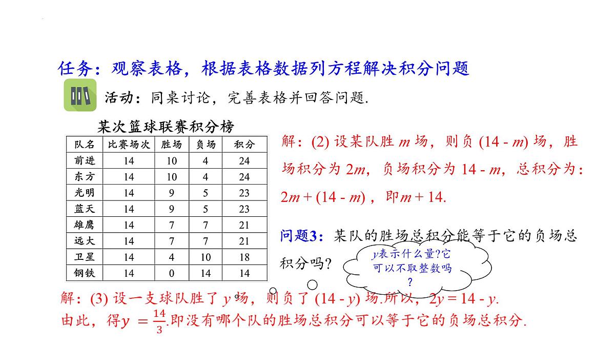 人教版2024数学七年级上册 5.3.3 比赛积分问题 PPT课件第4页