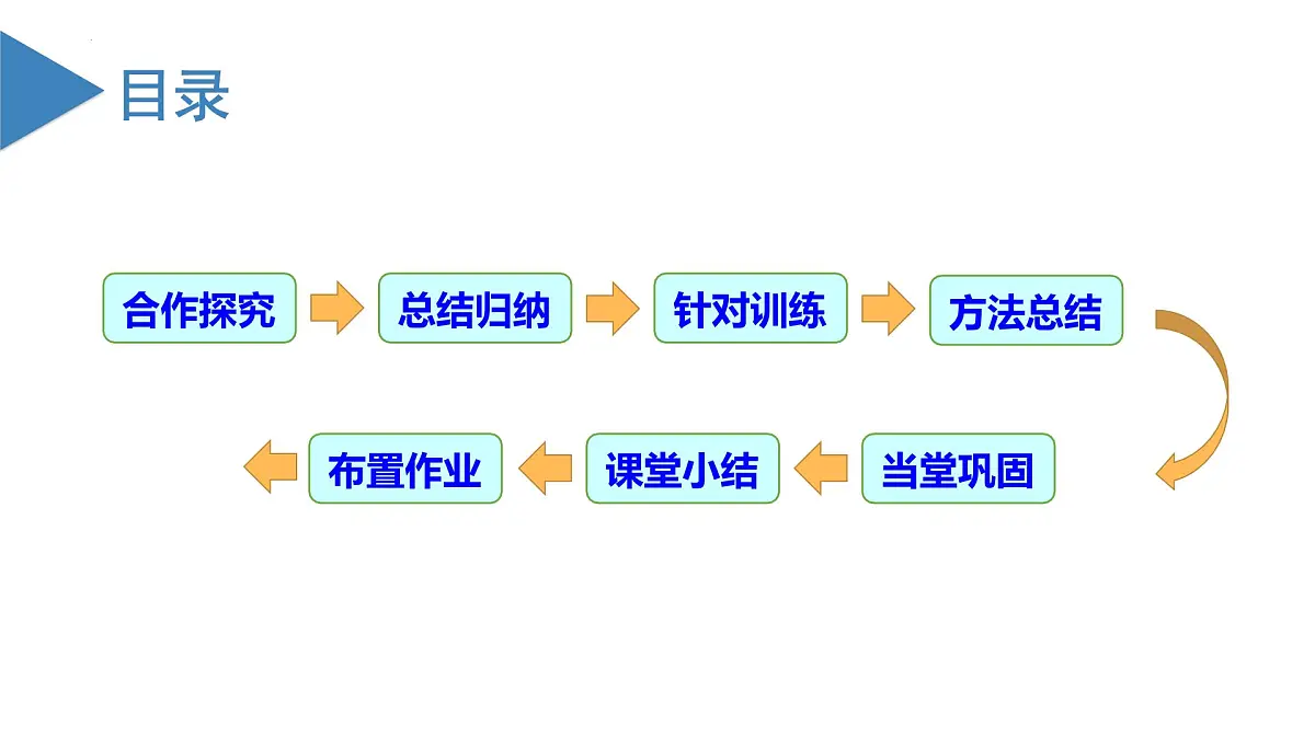 人教版2024数学七年级上册 5.3.4 选择方案问题 PPT课件第3页