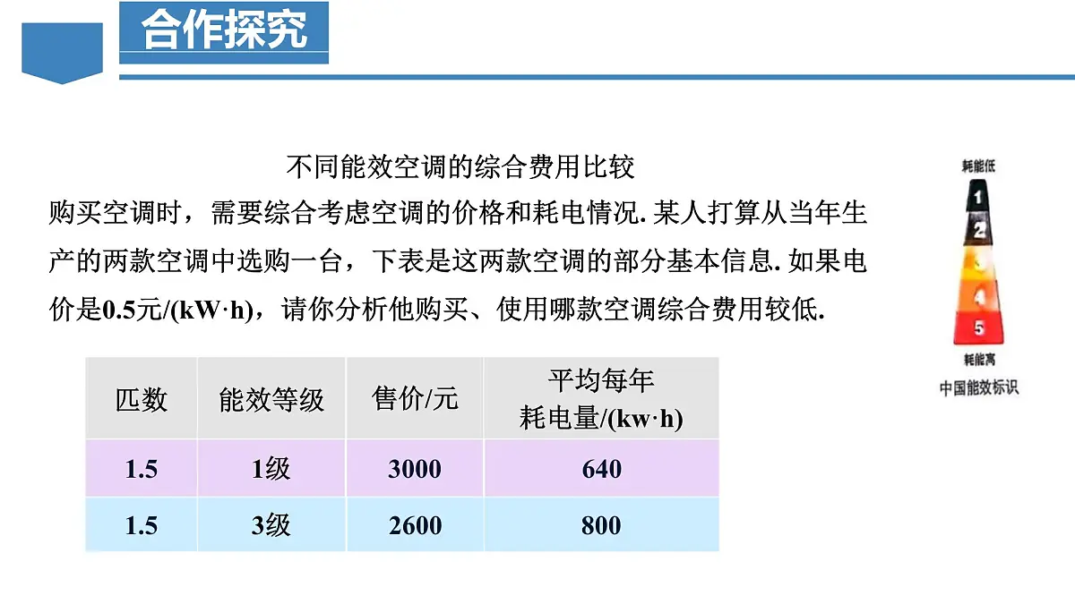 人教版2024数学七年级上册 5.3.4 选择方案问题 PPT课件第4页