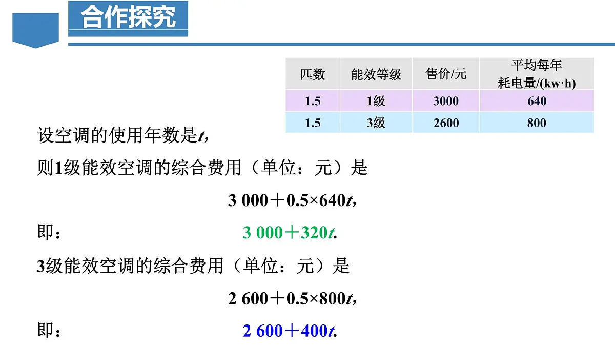 人教版2024数学七年级上册 5.3.4 选择方案问题 PPT课件第6页