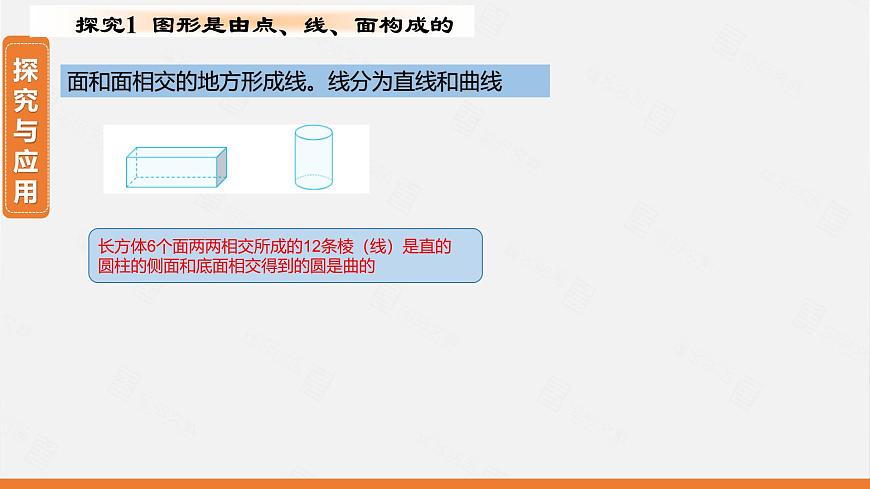 人教版2024数学七年级上册 6.1.2 点、线、面、体 PPT课件第5页