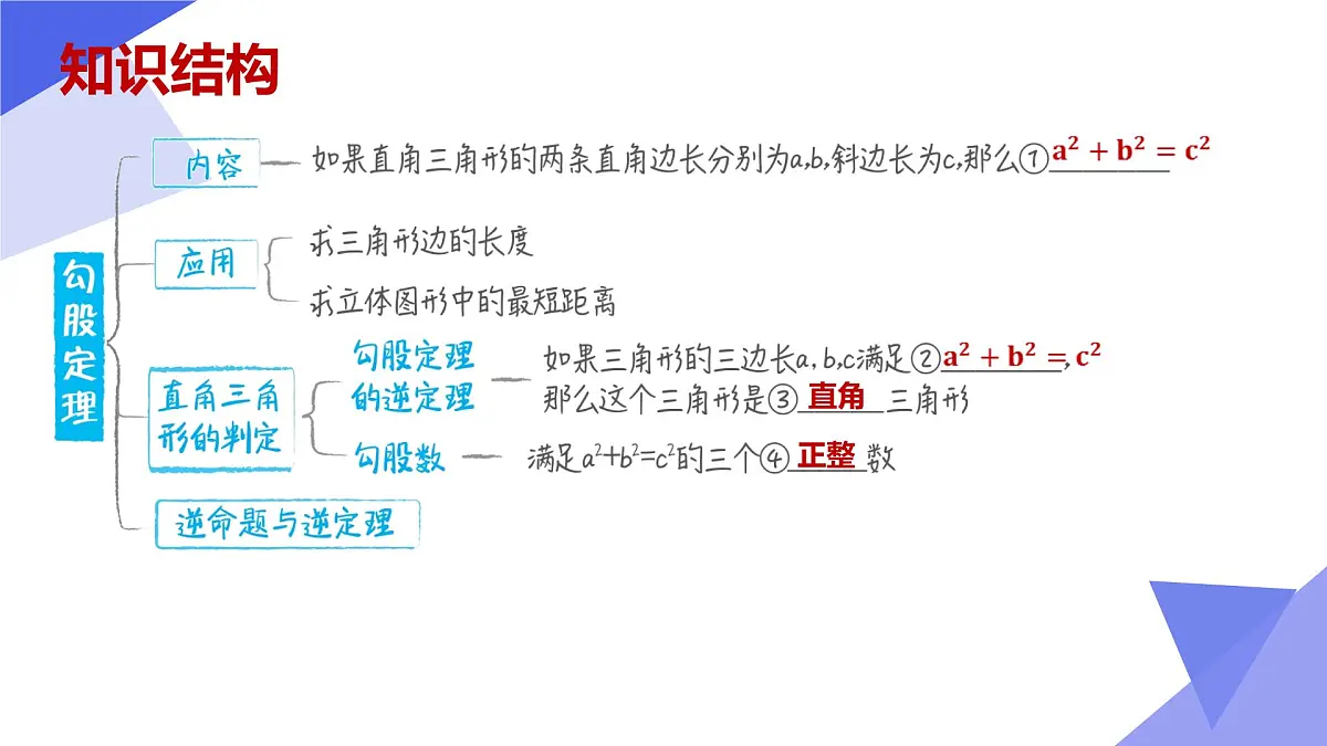 专题02 勾股定理-2024-2025学年八年级数学下学期期中考点大串讲+练习（人教版）课件PPT第3页