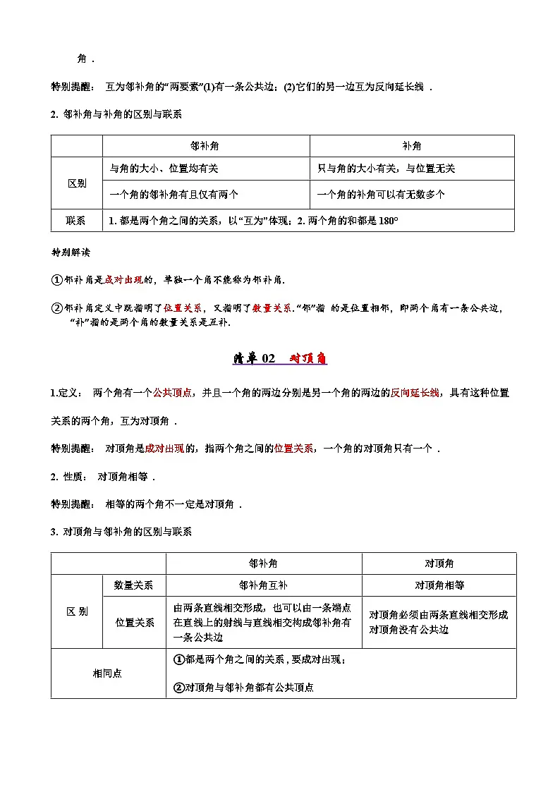 专题01 相交线与平行线（考点清单，11个考点梳理+8题型解读）（解析版） 第2页