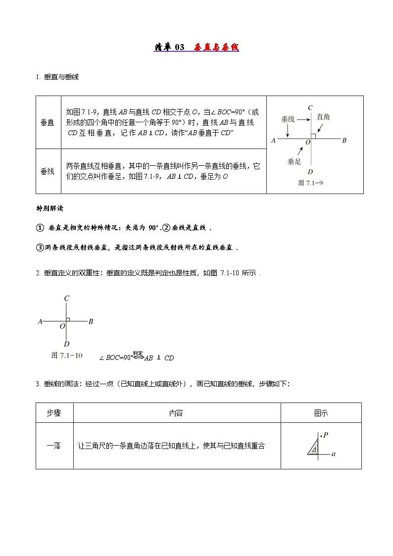 专题01 相交线与平行线（考点清单，11个考点梳理+8题型解读）（原卷版） 第3页