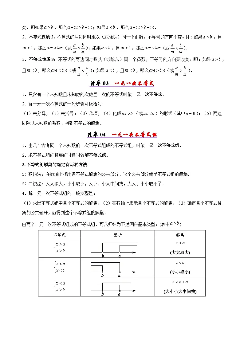 专题05 不等式与不等式组（考点清单，4考点梳理+7题型解读）原卷版第2页