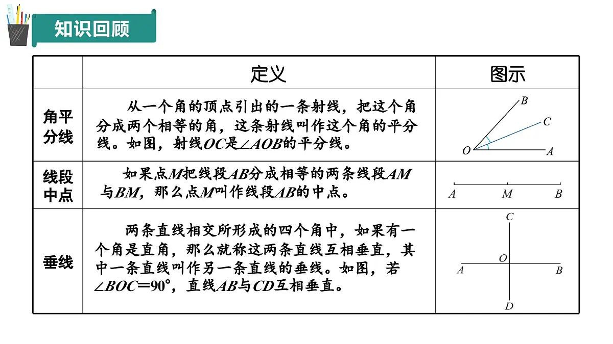 12.1+三角形（第5课时）（同步课件）2025学年七年级数学下册青岛版第4页