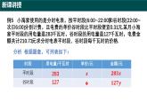 9.3+二元一次方程組的應用（第三課時）（同步課件）2025學年六年級數(shù)學下冊滬教版